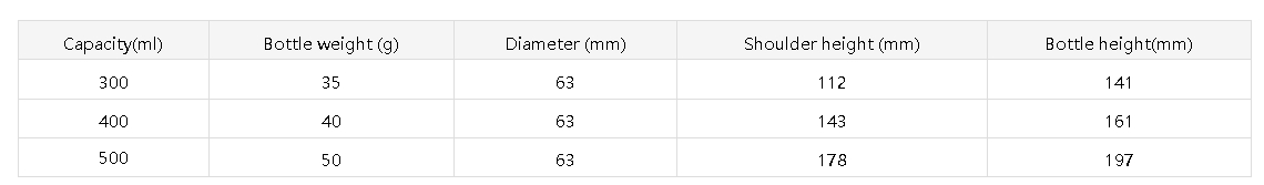 №1